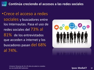 Continúa creciendo el accesos a las redes sociales
10
•Crece el acceso a redes
sociales y buscadores entre
los Internautas. Pasa el uso de
redes sociales del 73% al
81% de los entrevistados
que acceden a internet y los
buscadores pasan del 68%
al 74%.
Universo: Personas de 14 a 55 años de edad en ciudades
de más de200.000 habitantes
 