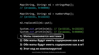 Map<String, String> m1 = stringsMap();
// {a=aaaaa, b=bbbbb}
Map<String, String> m2 = numbersMap();
// {a=11111, b=22222}
m2.replaceAll(m1::put);
System.out.println(m1); // {a=11111, b=22222}
System.out.println(m2); // {a=aaaaa, b=bbbbb}
Java 8 Puzzlers: The Strange, the Bizarre, and the Wonderful
1) Мапы поменяются местами
2) Обе мапы будут иметь содержание как в м2
3) Обе мапы будут иметь содержание как в м1
4) Этот код не компилируется!
 