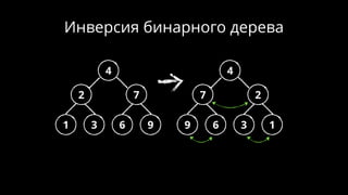 4
72
9631
4
27
1369
Инверсия бинарного дерева
 