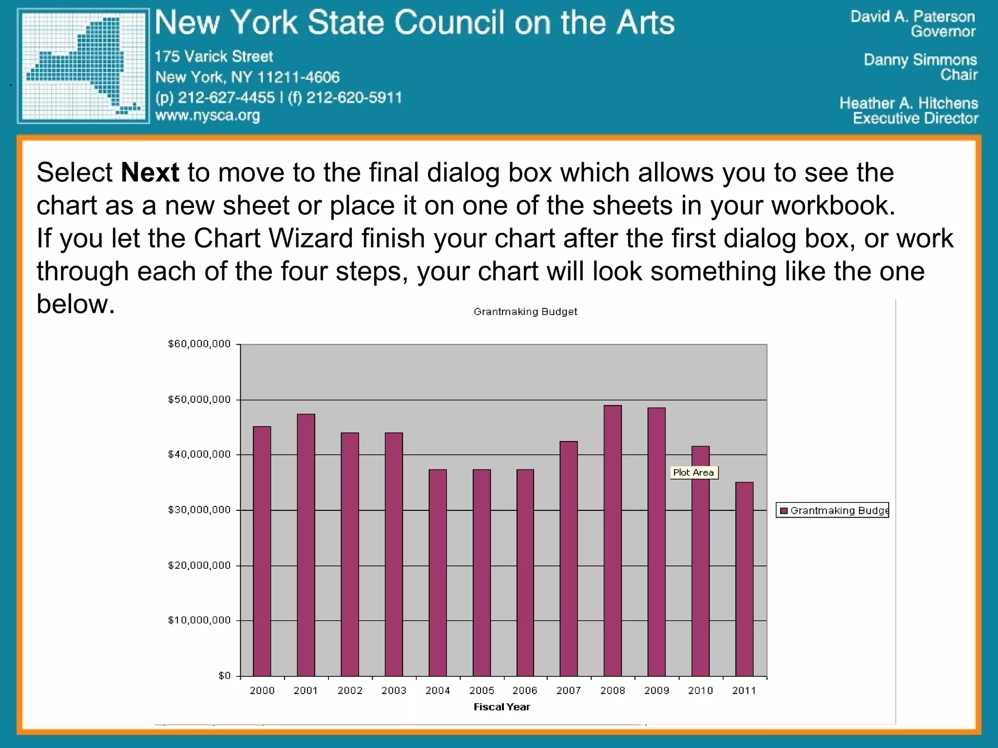 . Select  Next  to move to the final dialog box which allows you to see the chart as a new sheet or place it on one of the sheets in your workbook.  If you let the Chart Wizard finish your chart after the first dialog box, or work through each of the four steps, your chart will look something like the one below. 