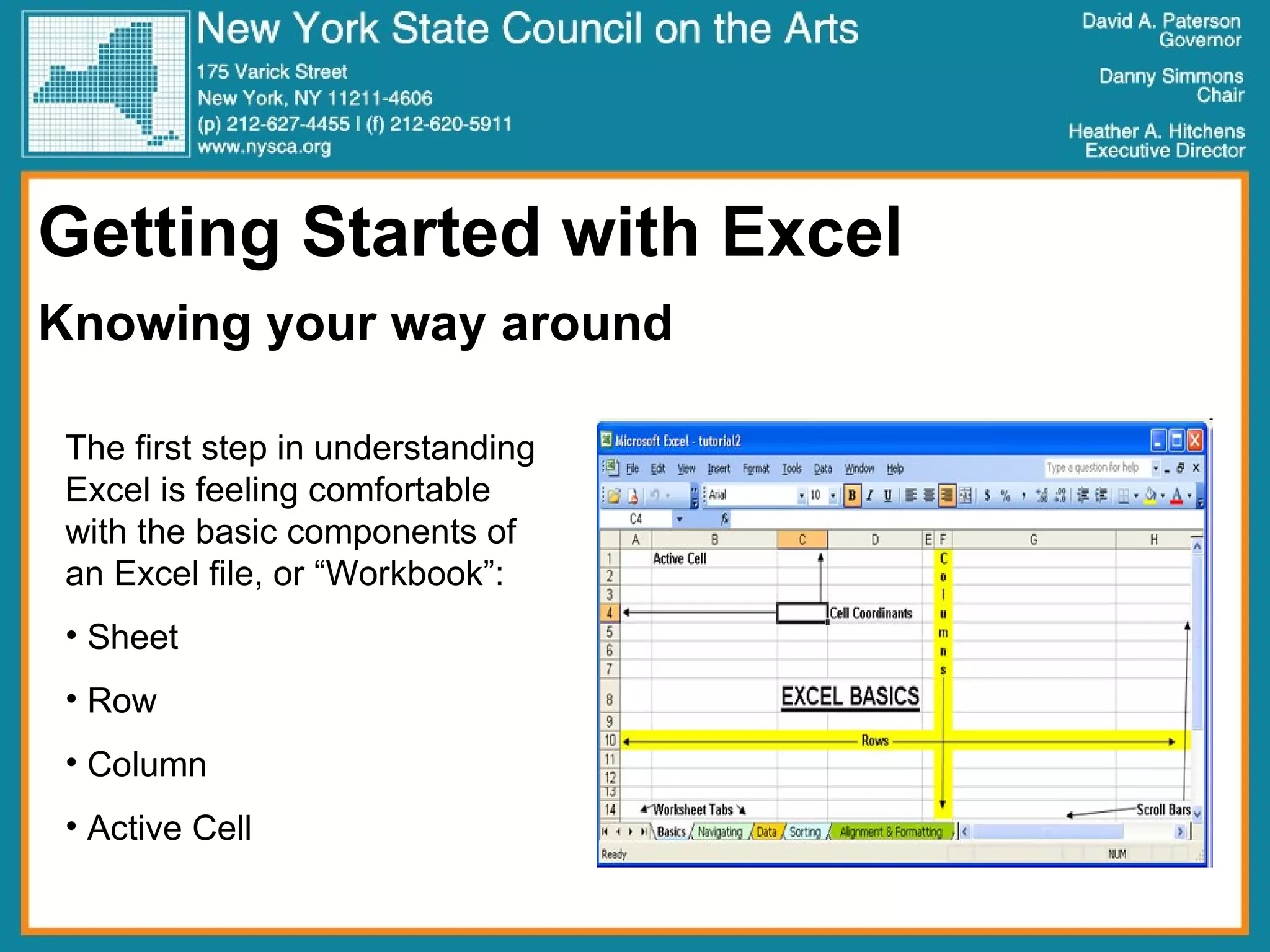 Getting Started with Excel Knowing your way around The first step in understanding Excel is feeling comfortable with the basic components of an Excel file, or “Workbook”: Sheet Row Column Active Cell 