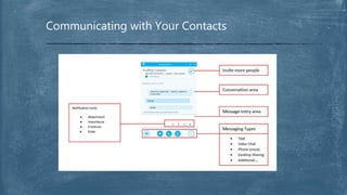 Communicating with Your Contacts
 