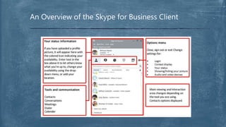 An Overview of the Skype for Business Client
 
