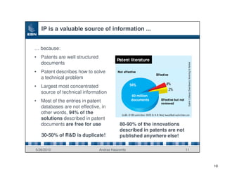 IP is a valuable source of information ...


… because:
•   Patents are well structured
                                            Patent literature
    documents
•   Patent describes how to solve            Not effective
                                                                   Effective
    a technical problem
•   Largest most concentrated
    source of technical information
                                                      60 million
•   Most of the entries in patent                     documents       Effective but not
                                                                      reviewed
    databases are not effective, in
    other words, 94% of the
    solutions described in patent
    documents are free for use                80-90% of the innovations
                                              described in patents are not
    30-50% of R&D is duplicate!               published anywhere else!

5/26/2010                         Andras Haszonits                                        11



                                                                                               10
 