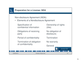 Preparation for a License: NDA


   Non-disclosure Agreement (NDA):
   • Elements of a Nondisclosure Agreement

       Specification of                       Ownership of rights
       confidential information               (title)
       Obligations of receiving               No obligation of
       party                                  disclosure;
       Period of confidentiality              Termination
       Termination of obligation              No warranty
       of confidentiality
                                              General
                                                             Sample NDA


5/26/2010                  Andras Haszonits                          14



                                                                          13
 
