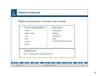 Extent of exercise


   Rights conferred by a license may include:

     •      Technology/patent: •              Copyright:
            –make,                            –reproduce,
            –have made,                       –display,
            –use,                             –distribute,
            –sell,                            –alter
            –import,                           (make derivative work)
            –store…                           …


     •      Trademark:
            use in connection with distribution




5/26/2010                           Andras Haszonits                    23



                                                                             20
 