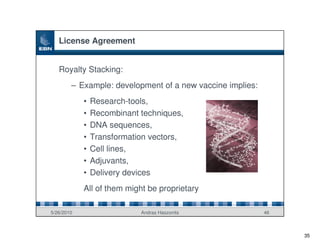 License Agreement


   Royalty Stacking:
        – Example: development of a new vaccine implies:
            •   Research-tools,
            •   Recombinant techniques,
            •   DNA sequences,
            •   Transformation vectors,
            •   Cell lines,
            •   Adjuvants,
            •   Delivery devices
            All of them might be proprietary

5/26/2010                   Andras Haszonits               46



                                                                35
 