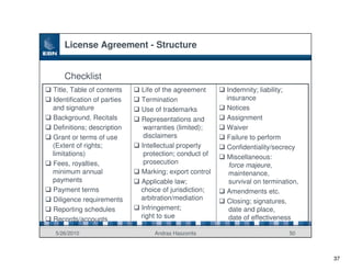 License Agreement - Structure


    Checklist
Title, Table of contents    Life of the agreement     Indemnity; liability;
Identification of parties   Termination               insurance
and signature               Use of trademarks         Notices
Background, Recitals        Representations and       Assignment
Definitions; description     warranties (limited);    Waiver
Grant or terms of use        disclaimers              Failure to perform
(Extent of rights;          Intellectual property     Confidentiality/secrecy
limitations)                 protection; conduct of   Miscellaneous:
Fees, royalties,             prosecution               force majeure,
minimum annual              Marking; export control    maintenance,
payments                    Applicable law;            survival on termination,
Payment terms               choice of jurisdiction;   Amendments etc.
Diligence requirements      arbitration/mediation     Closing; signatures,
Reporting schedules         Infringement;              date and place,
Records/accounts            right to sue               date of effectiveness

 5/26/2010                      Andras Haszonits                           50



                                                                                  37
 