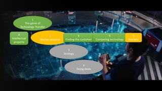 1
The game of
Technology Transfer
2
Market research
3
Strategy
4
Doing deals
4
Finding the customer
5
Competing technology
6
Markets
A
Intellectual
property
 