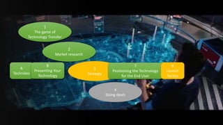 1
The game of
Technology Transfer
2
Market research
3
Strategy
4
Doing deals
7
Positioning the Technology
for the End User
8
Launch
Tactics
A
Technikos
B
Presenting Your
Technology
 