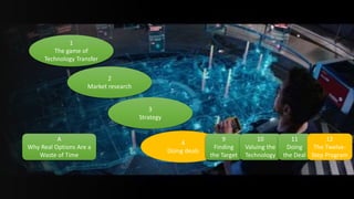 1
The game of
Technology Transfer
2
Market research
3
Strategy
4
Doing deals
9
Finding
the Target
10
Valuing the
Technology
11
Doing
the Deal
12
The Twelve-
Step Program
A
Why Real Options Are a
Waste of Time
 