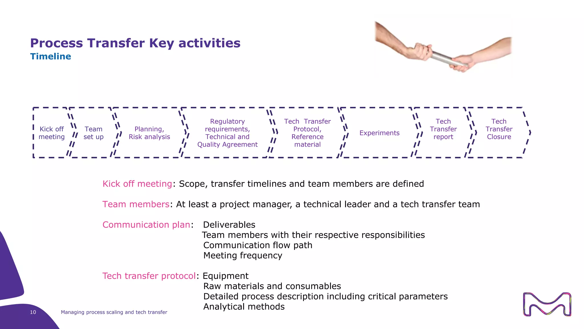 10 Managing process scaling and tech transfer
Process Transfer Key activities
Timeline
Kick off
meeting
Team
set up
Regulatory
requirements,
Technical and
Quality Agreement
Planning,
Risk analysis
Kick off meeting: Scope, transfer timelines and team members are defined
Team members: At least a project manager, a technical leader and a tech transfer team
Communication plan: Deliverables
Team members with their respective responsibilities
Communication flow path
Meeting frequency
Tech transfer protocol: Equipment
Raw materials and consumables
Detailed process description including critical parameters
Analytical methods
Tech Transfer
Protocol,
Reference
material
Tech
Transfer
report
Tech
Transfer
Closure
Experiments
 
