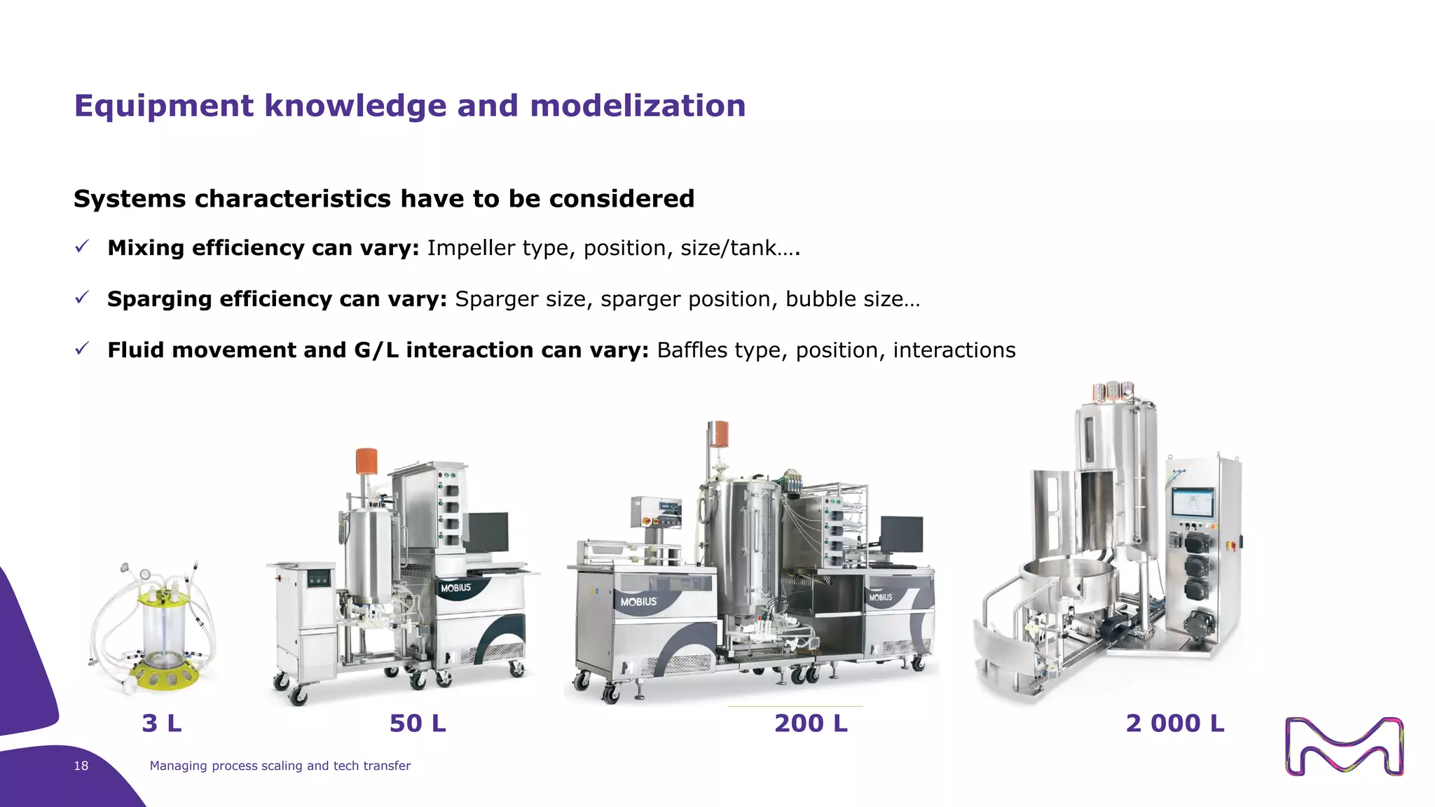 Systems characteristics have to be considered
 Mixing efficiency can vary: Impeller type, position, size/tank….
 Sparging efficiency can vary: Sparger size, sparger position, bubble size…
 Fluid movement and G/L interaction can vary: Baffles type, position, interactions
18 Managing process scaling and tech transfer
Equipment knowledge and modelization
3 L 50 L 200 L 2 000 L
 