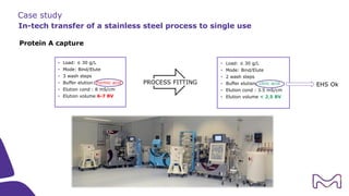Tech transfer and Scale-up - Tips and tricks from a Biodevelopment ...