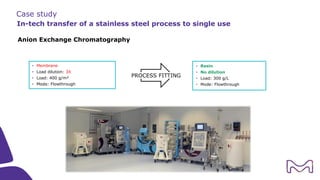 Tech Transfer Scale Up Api Manufacturing Tech transfer and Scale-up - Tips and tricks from a Biodevelopment ...