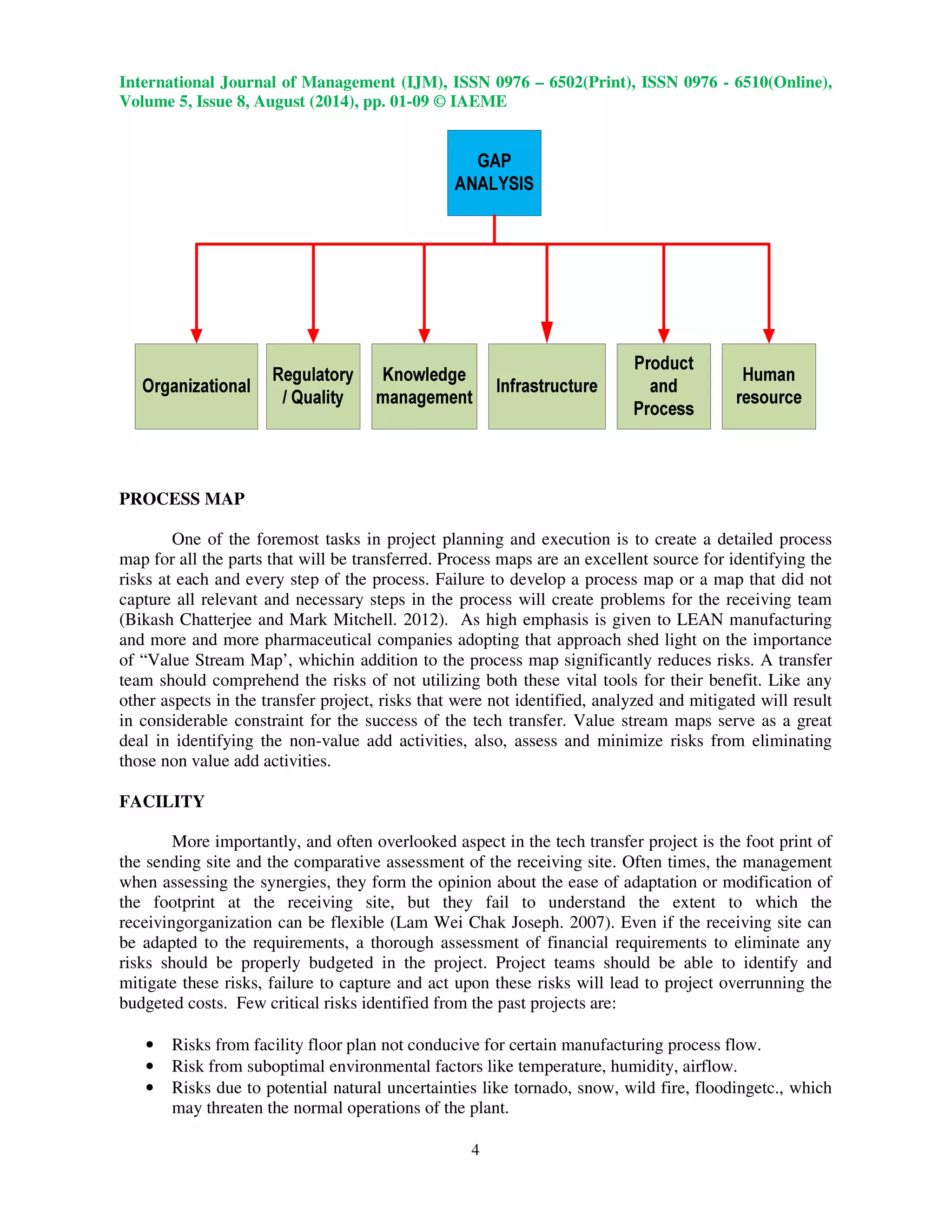 International Journal of Management (IJM), ISSN 0976 – 6502(Print), ISSN 0976 - 6510(Online), 
Volume 5, Issue 8, August (2014), pp. 01-09 © IAEME 
 
4 
PROCESS MAP 
 
One of the foremost tasks in project planning and execution is to create a detailed process 
map for all the parts that will be transferred. Process maps are an excellent source for identifying the 
risks at each and every step of the process. Failure to develop a process map or a map that did not 
capture all relevant and necessary steps in the process will create problems for the receiving team 
(Bikash Chatterjee and Mark Mitchell. 2012). As high emphasis is given to LEAN manufacturing 
and more and more pharmaceutical companies adopting that approach shed light on the importance 
of “Value Stream Map’, whichin addition to the process map significantly reduces risks. A transfer 
team should comprehend the risks of not utilizing both these vital tools for their benefit. Like any 
other aspects in the transfer project, risks that were not identified, analyzed and mitigated will result 
in considerable constraint for the success of the tech transfer. Value stream maps serve as a great 
deal in identifying the non-value add activities, also, assess and minimize risks from eliminating 
those non value add activities. 
FACILITY 
More importantly, and often overlooked aspect in the tech transfer project is the foot print of 
the sending site and the comparative assessment of the receiving site. Often times, the management 
when assessing the synergies, they form the opinion about the ease of adaptation or modification of 
the footprint at the receiving site, but they fail to understand the extent to which the 
receivingorganization can be flexible (Lam Wei Chak Joseph. 2007). Even if the receiving site can 
be adapted to the requirements, a thorough assessment of financial requirements to eliminate any 
risks should be properly budgeted in the project. Project teams should be able to identify and 
mitigate these risks, failure to capture and act upon these risks will lead to project overrunning the 
budgeted costs. Few critical risks identified from the past projects are: 
• Risks from facility floor plan not conducive for certain manufacturing process flow. 
• Risk from suboptimal environmental factors like temperature, humidity, airflow. 
• Risks due to potential natural uncertainties like tornado, snow, wild fire, floodingetc., which 
may threaten the normal operations of the plant. 
 