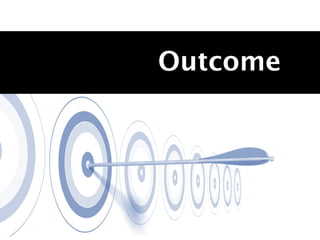 Outcome
 
