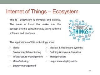 Internet of Things – Ecosystem
24
The IoT ecosystem is complex and diverse.
The areas of focus that make sum the
concept a...