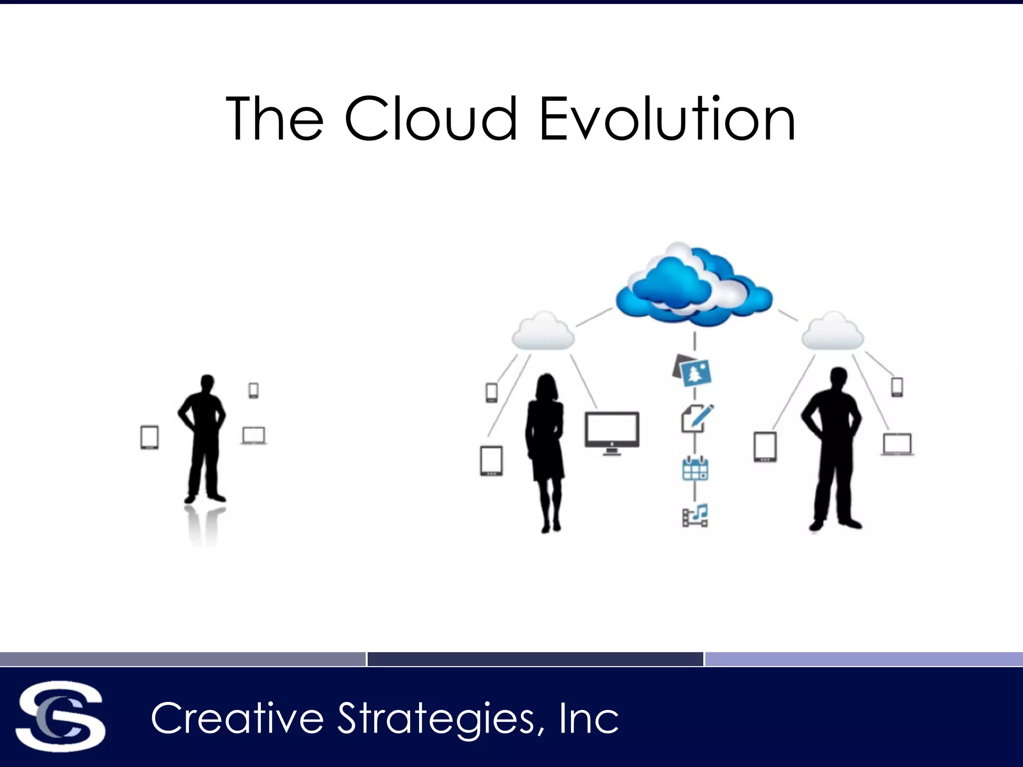 Creative Strategies, Inc
The Cloud Evolution
 
