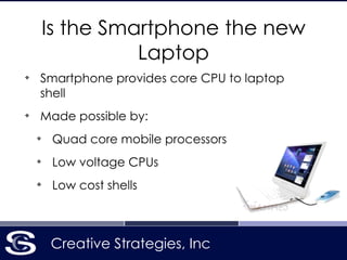 Creative Strategies, Inc
Is the Smartphone the new
Laptop
❖
Smartphone provides core CPU to laptop
shell
❖
Made possible by:
❖
Quad core mobile processors
❖
Low voltage CPUs
❖
Low cost shells
 