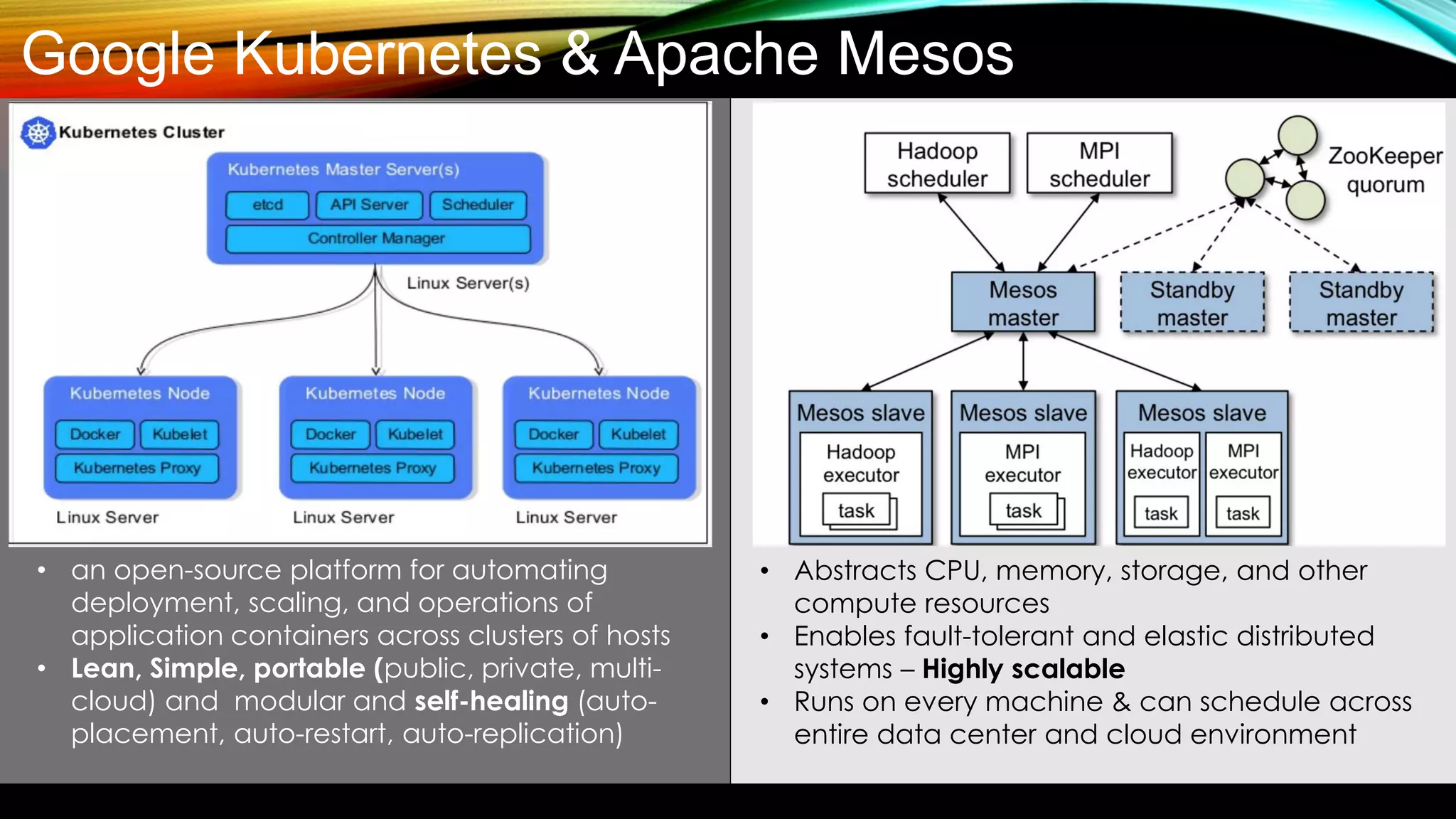 • an open-source platform for automating
deployment, scaling, and operations of
application containers across clusters of hosts
• Lean, Simple, portable (public, private, multi-
cloud) and modular and self-healing (auto-
placement, auto-restart, auto-replication)
Google Kubernetes & Apache Mesos
• Abstracts CPU, memory, storage, and other
compute resources
• Enables fault-tolerant and elastic distributed
systems – Highly scalable
• Runs on every machine & can schedule across
entire data center and cloud environment
 