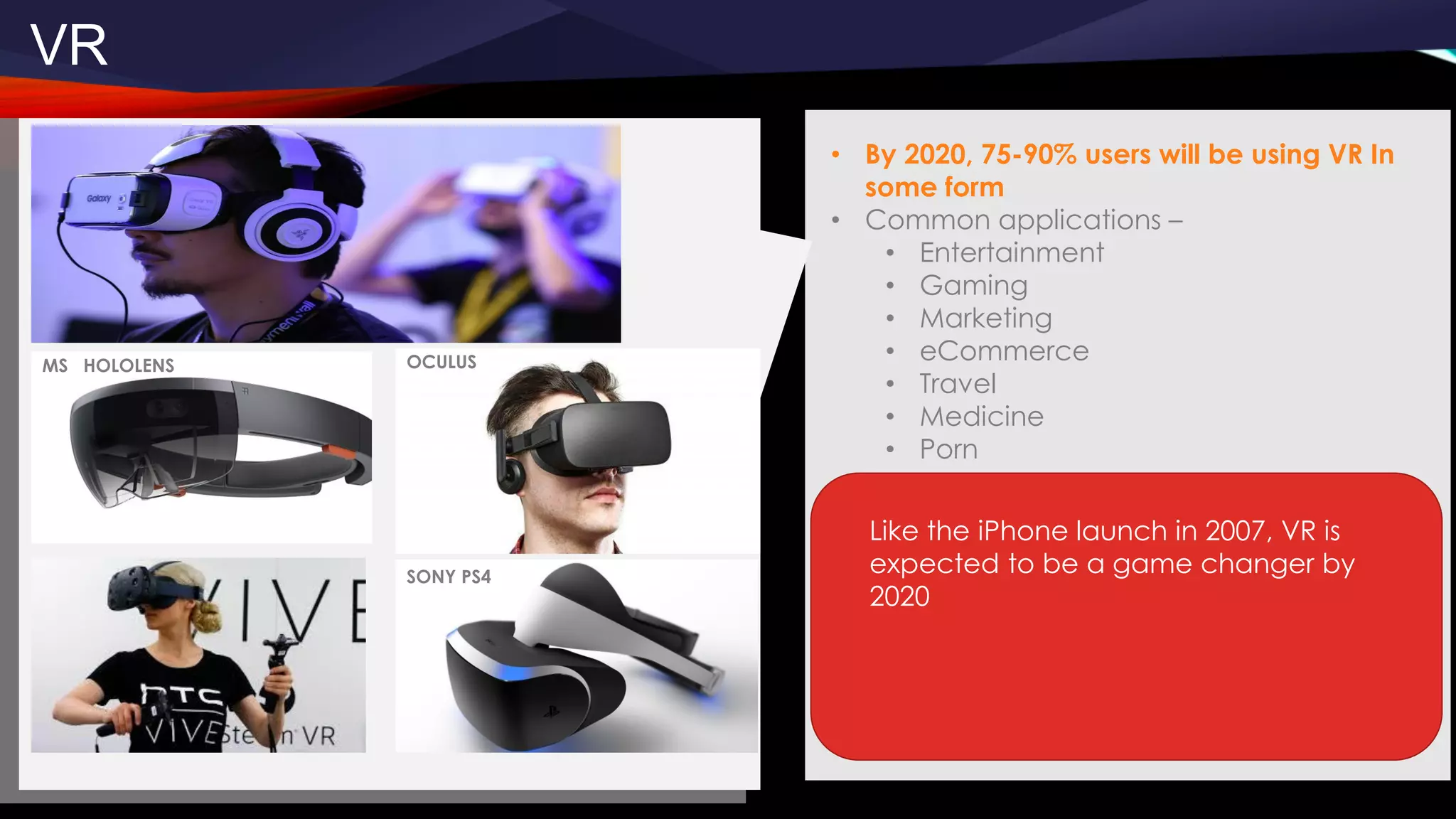 VR
MS HOLOLENS OCULUS
SONY PS4
• By 2020, 75-90% users will be using VR In
some form
• Common applications –
• Entertainment
• Gaming
• Marketing
• eCommerce
• Travel
• Medicine
• Porn
Like the iPhone launch in 2007, VR is
expected to be a game changer by
2020
 