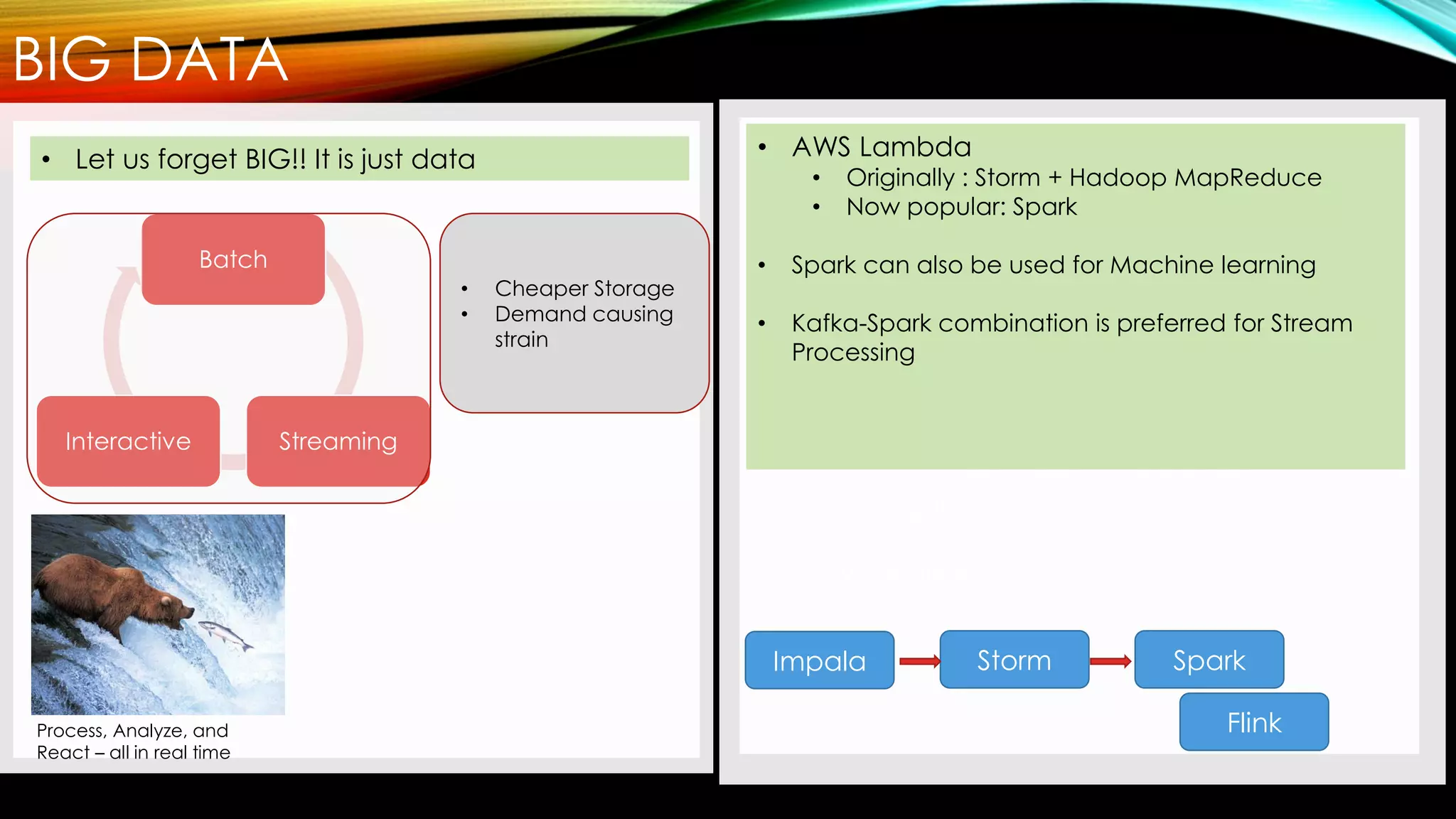BIG DATA
• AWS is still #1
• Google Cloud was launched and is
fast becoming a challenger
• Microsoft Azure is another good
option
• IBM, Oracle, SalesForce are also
joining the mix
• VMWare??
• Let us forget BIG!! It is just data • AWS Lambda
• Originally : Storm + Hadoop MapReduce
• Now popular: Spark
• Spark can also be used for Machine learning
• Kafka-Spark combination is preferred for Stream
Processing
Batch
StreamingInteractive
• Cheaper Storage
• Demand causing
strain
Impala Storm Spark
FlinkProcess, Analyze, and
React – all in real time
 