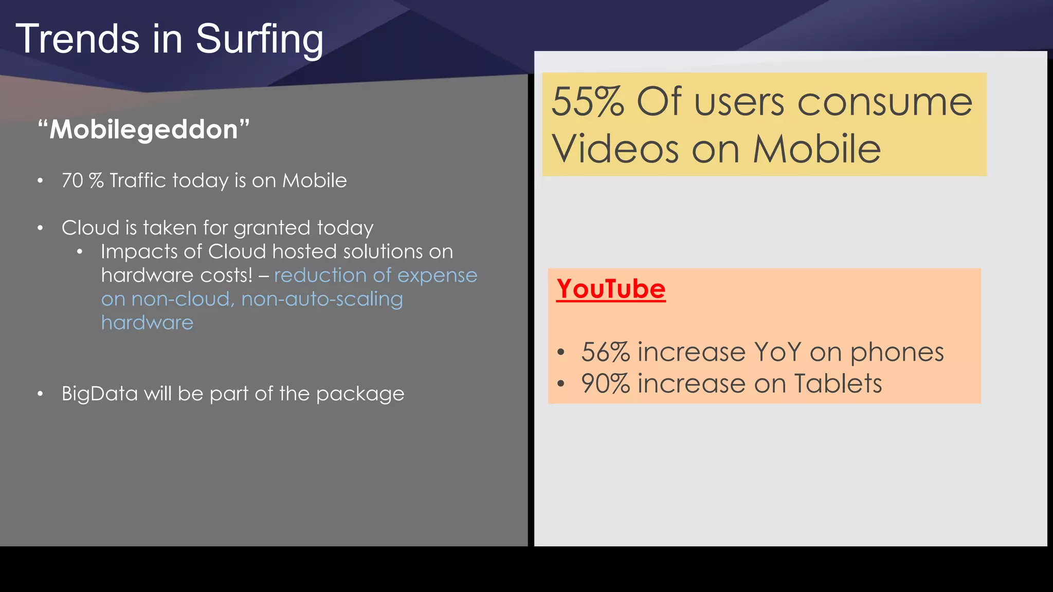 Trends in Surfing
“Mobilegeddon”
• 70 % Traffic today is on Mobile
• Cloud is taken for granted today
• Impacts of Cloud hosted solutions on
hardware costs! – reduction of expense
on non-cloud, non-auto-scaling
hardware
• BigData will be part of the package
YouTube
• 56% increase YoY on phones
• 90% increase on Tablets
55% Of users consume
Videos on Mobile
 