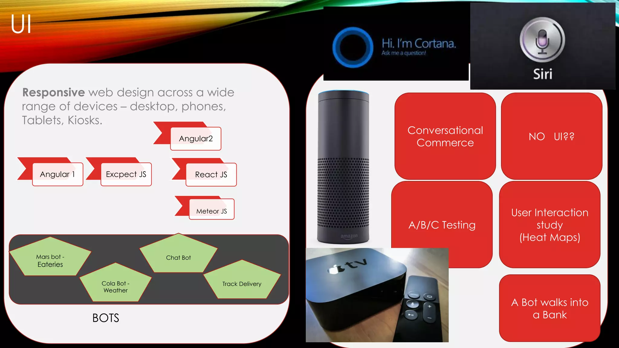 UI
Responsive web design across a wide
range of devices – desktop, phones,
Tablets, Kiosks.
Angular 1 Excpect JS React JS
Angular2
Meteor JS
Conversational
Commerce
NO UI??
User Interaction
study
(Heat Maps)
A/B/C Testing
A Bot walks into
a Bank
Mars bot -
Eateries
Cola Bot -
Weather
Track Delivery
BOTS
Chat Bot
 