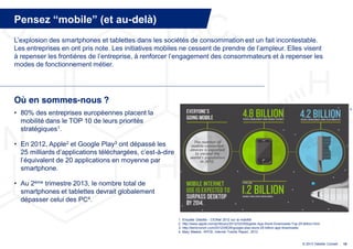 Pensez  “mobile”  (et  au-delà)
L’explosion  des  smartphones et tablettes dans les sociétés de consommation est un fait incontestable.
Les  entreprises  en  ont  pris  note.  Les  initiatives  mobiles  ne  cessent  de  prendre  de  l’ampleur.  Elles  visent
à repenser  les  frontières  de  l’entreprise,  à  renforcer  l’engagement  des  consommateurs  et  à  repenser  les  
modes de fonctionnement métier.




Où en sommes-nous ?
                                                                                                                                                                                 4
• 80% des entreprises européennes placent la
  mobilité dans le TOP 10 de leurs priorités
  stratégiques1.

• En 2012, Apple2 et Google Play3 ont dépassé les
  25  milliards  d’applications  téléchargées,  c’est-à-dire
  l’équivalent  de  20  applications  en  moyenne  par  
  smartphone.

• Au 2ème trimestre 2013, le nombre total de
  smartphones et tablettes devrait globalement
  dépasser celui des PC4.

                                                                1.   Enquête Deloitte - CIONet 2012 sur la mobilité
                                                                2.   http://www.apple.com/pr/library/2012/03/05Apples-App-Store-Downloads-Top-25-Billion.html
                                                                3.   http://techcrunch.com/2012/09/26/google-play-store-25-billion-app-downloads/
                                                                4.   Mary Meeker, KPCB, Internet Trends Report, 2012


                                                                                                                                                  © 2013 Deloitte Conseil   10
 