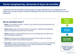 Social reengineering, réinventez la façon de travailler

L'objectif premier est de faciliter et d'encourager le partage d'expériences, de compétences et de
travaux pour, au final, favoriser l'intérêt de l'entreprise mais aussi des clients, des fournisseurs ou des
partenaires.



                                                                                                               Medias ou
                                                                                                                réseaux
Où en sommes-nous ?                                                                                             sociaux
• Merck a mis en place un portail - Univadis - pour animer la communauté médicale et les
  professionnels de la santé.

• Alstom Grid mobilise  et  anime  ses  forces  commerciales,  d’ingénierie  et  de  fabrication               Nouveaux
  autour des exigences des clients via un outil social.                                                        processus

• B&You remplace le support traditionnel par un forum d'entraide pour des réponses en
  ligne 24/24 (idees.b-and-you.fr).

• Danone anime des communautés de consommateurs et leur propose de nouveaux                                  Technologies
  parfums pour Danette (www.danette.fr/votes.html).                                                          collaboratives

• Foursquare :  c’est  en  donnant  son  avis  ou en se localisant sur un  lieu  que  l’on  reçoit  des  
  offres  promotionnelles  personnalisées  sur  son  mobile  en  provenance  d’un  magasin  
  géographiquement proche (fr.foursquare.com).
                                                                                                            Création de valeur
                                                                                                              par le « Social
                                                                                                               Business »

                                                                                                                  © 2013 Deloitte Conseil   14
 