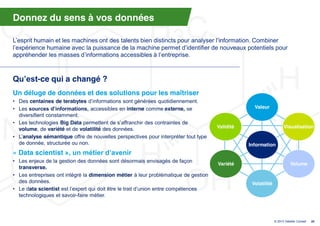 Donnez du sens à vos données

L’esprit  humain  et  les  machines  ont  des  talents  bien  distincts  pour  analyser  l’information.  Combiner  
l’expérience  humaine  avec  la  puissance  de  la  machine  permet  d’identifier  de  nouveaux  potentiels  pour  
appréhender  les  masses  d’informations  accessibles  à  l’entreprise.



Qu’est-ce qui a changé ?
Un déluge de données et des solutions pour les maîtriser
• Des centaines de terabytes d’informations  sont  générées  quotidiennement.
• Les sources  d’informations,  accessibles en interne comme externe, se                                    Valeur
  diversifient constamment.
• Les technologies Big Data permettent  de  s’affranchir  des  contraintes  de  
  volume, de variété et de volatilité des données.                                             Validité                       Visualisation

• L’analyse sémantique offre de nouvelles perspectives pour interpréter tout type
  de donnée, structurée ou non.                                                                           Information
« Data scientist »,  un  métier  d’avenir
• Les enjeux de la gestion des données sont désormais envisagés de façon
                                                                                               Variété                             Volume
  transverse.
• Les entreprises ont intégré la dimension métier à leur problématique de gestion
  des données.                                                                                             Volatilité
• Le data scientist est  l’expert  qui  doit  être  le  trait  d’union  entre  compétences  
  technologiques et savoir-faire métier.



                                                                                                                        © 2013 Deloitte Conseil   25
 