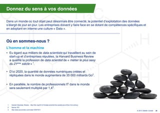 Donnez du sens à vos données

Dans  un  monde  où  tout  objet  peut  désormais  être  connecté,  le  potentiel  d’exploitation  des  données  
s’élargit  de  jour  en  jour.  Les  entreprises  doivent  y  faire  face  en  se  dotant  de  compétences  spécifiques  et  
en adoptant en interne une culture « Data ».



Où en sommes-nous ?
L’homme  et  la  machine
• Eu égard aux milliers de data scientists qui travaillent au sein de
  start-up et  d’entreprises  réputées,  la Harvard Business Review
  a qualifié la profession de data scientist de « métier le plus sexy
  du 21ème siècle » 1.

• D’ici  2020,  la  quantité  de  données  numériques  créées  et  
  répliquées dans le monde augmentera de 35 000 milliards Go2.

• En parallèle, le nombre de professionnels IT dans le monde
  sera seulement multiplié par 1,43.




 1.   Harvard Business Review - http://hbr.org/2012/10/data-scientist-the-sexiest-job-of-the-21st-century
 2.   Source IDC
 3.   http://www.economist.com/node/15557421/
                                                                                                                    © 2013 Deloitte Conseil   26
 