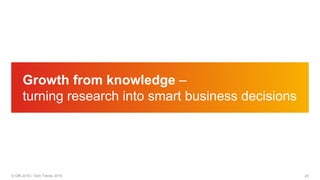 20© GfK 2016 | Tech Trends 2016
Growth from knowledge –
turning research into smart business decisions
 