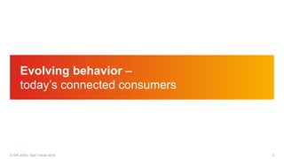 3© GfK 2016 | Tech Trends 2016
Evolving behavior –
today’s connected consumers
 