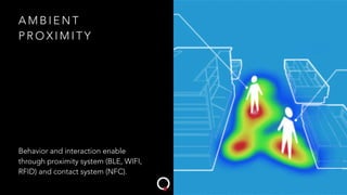 A M B I E N T
P R O X I M I T Y
Behavior and interaction enable
through proximity system (BLE, WIFI,
RFID) and contact system (NFC).
 