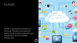 C L O U D
Growth of development platforms in
the cloud. Transition to private and
hybrid clouds. Increasing abandonment
of proprietary and non-scalable
infrastructure.
 