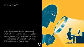 P R I VA C Y
Digital Self-incrimination, Anonymity,
Authenticity, Revenge porn, Encryption
Management, Right to eavesdrop / be
eavesdropped on, Drone Surveillance,
Private Networks, OwnerShip.
 