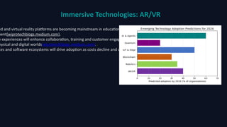 Immersive Technologies: AR/VR
ed and virtual reality platforms are becoming mainstream in education, retail and
ment(wiprotechblogs.medium.com).
e experiences will enhance collaboration, training and customer engagement,
hysical and digital worlds(wiprotechblogs.medium.com).
ces and software ecosystems will drive adoption as costs decline and use cases
 