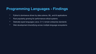 find programming language trends using python | data... Technology Stack Evolution: Analyzing Programming Language & Database ...