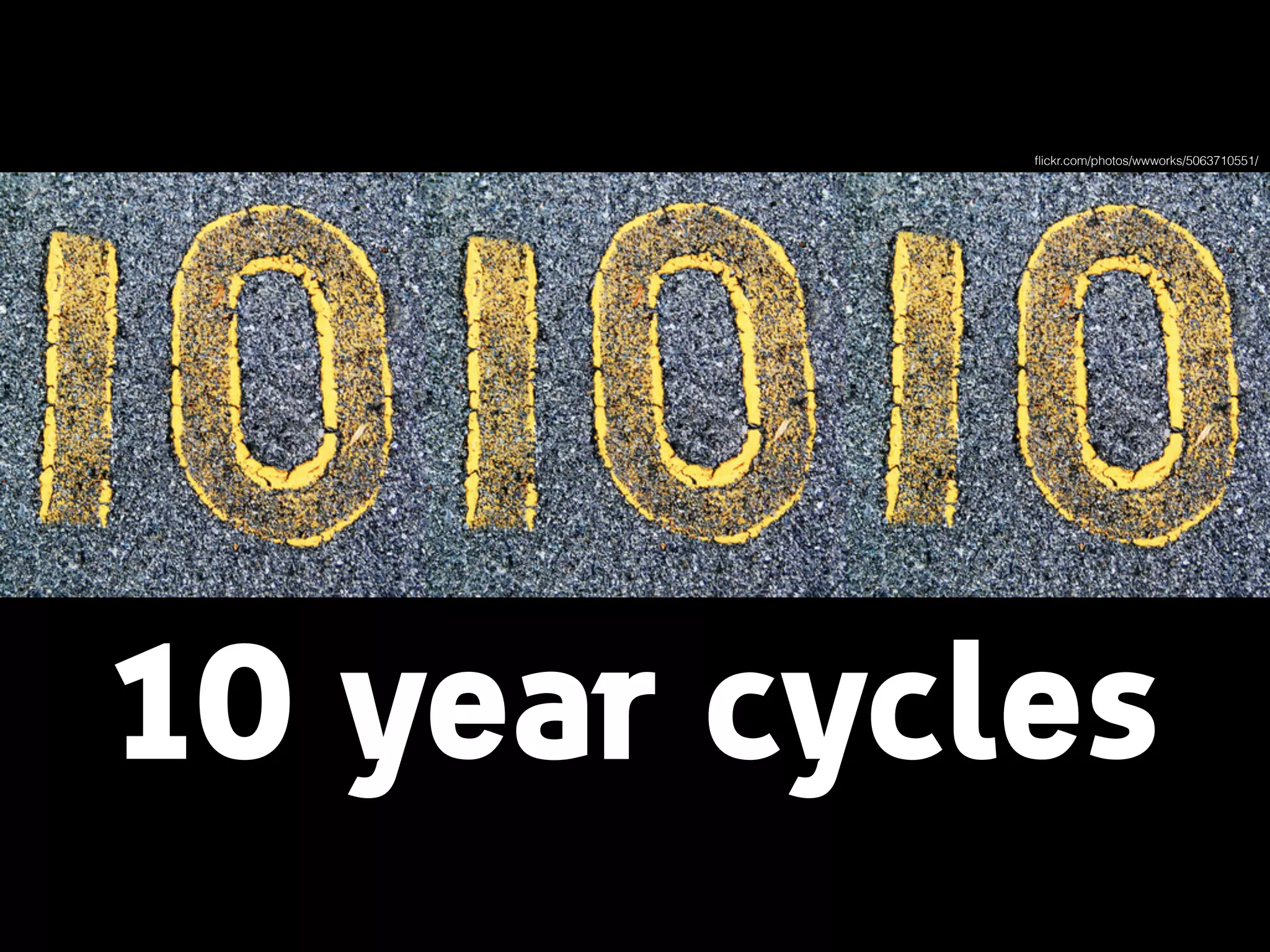 10 year cycles
ﬂickr.com/photos/wwworks/5063710551/
 