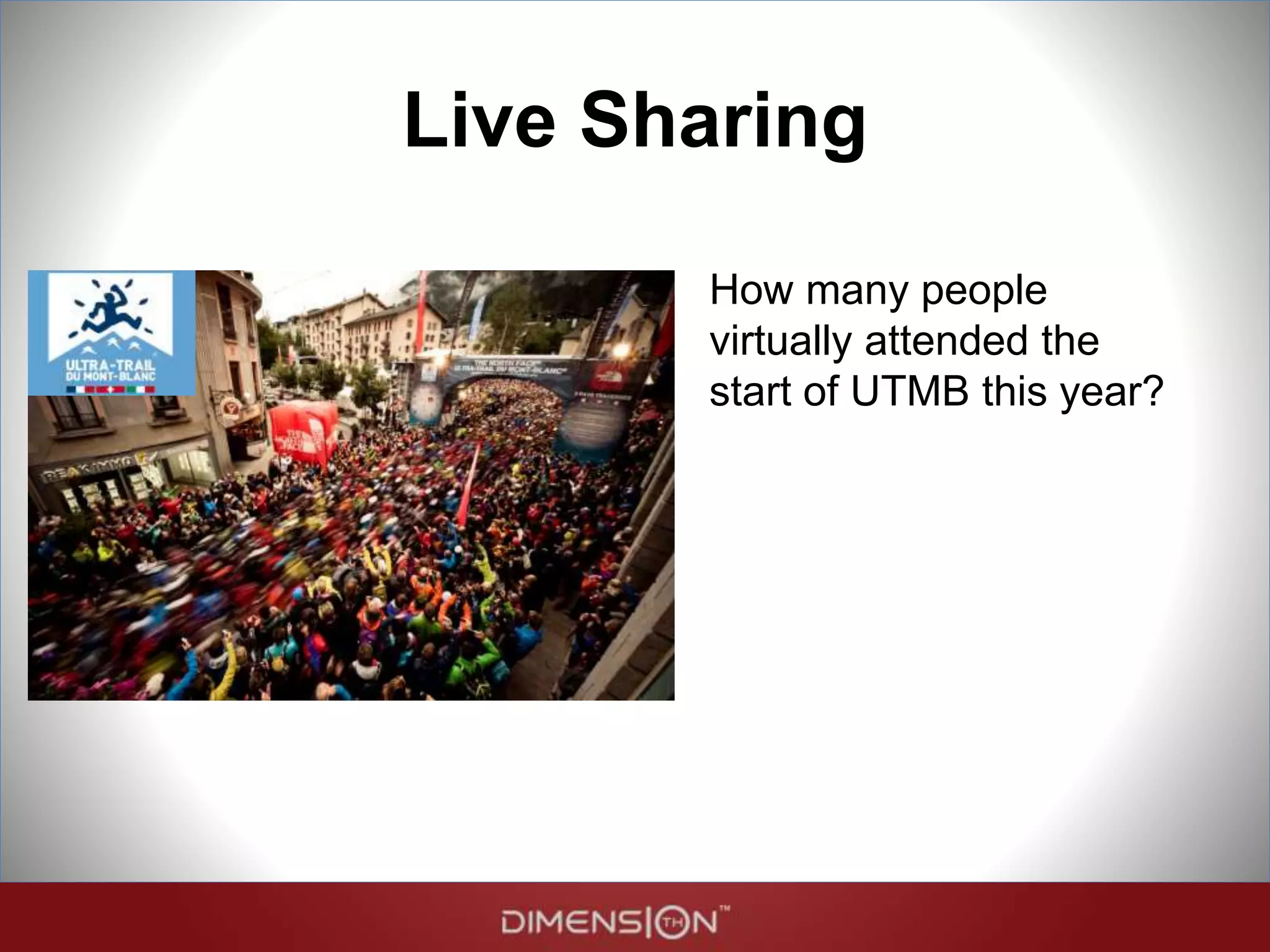 Live Sharing
How many people
virtually attended the
start of UTMB this year?
 