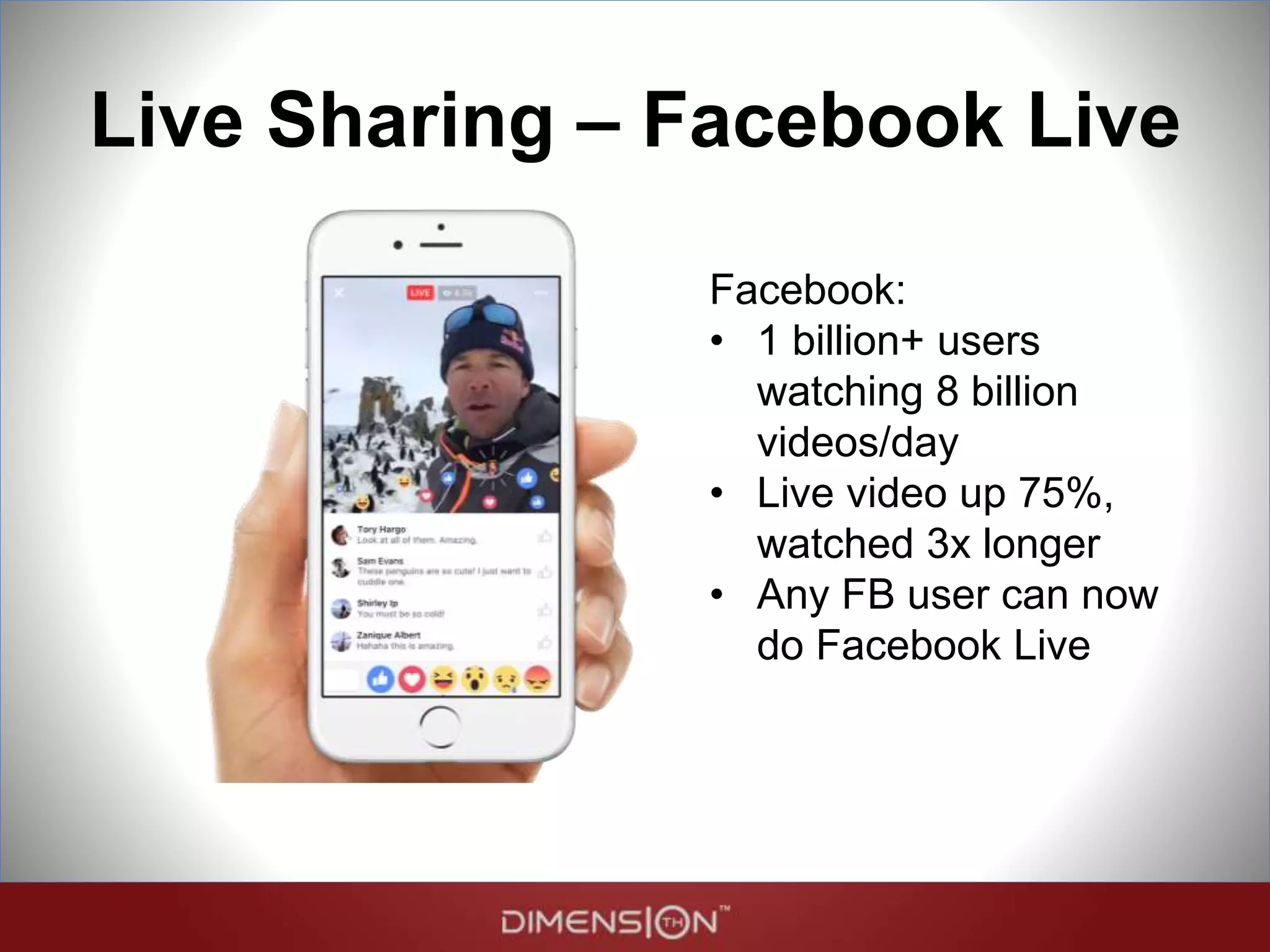 Live Sharing – Facebook Live
Facebook:
• 1 billion+ users
watching 8 billion
videos/day
• Live video up 75%,
watched 3x longer
• Any FB user can now
do Facebook Live
 