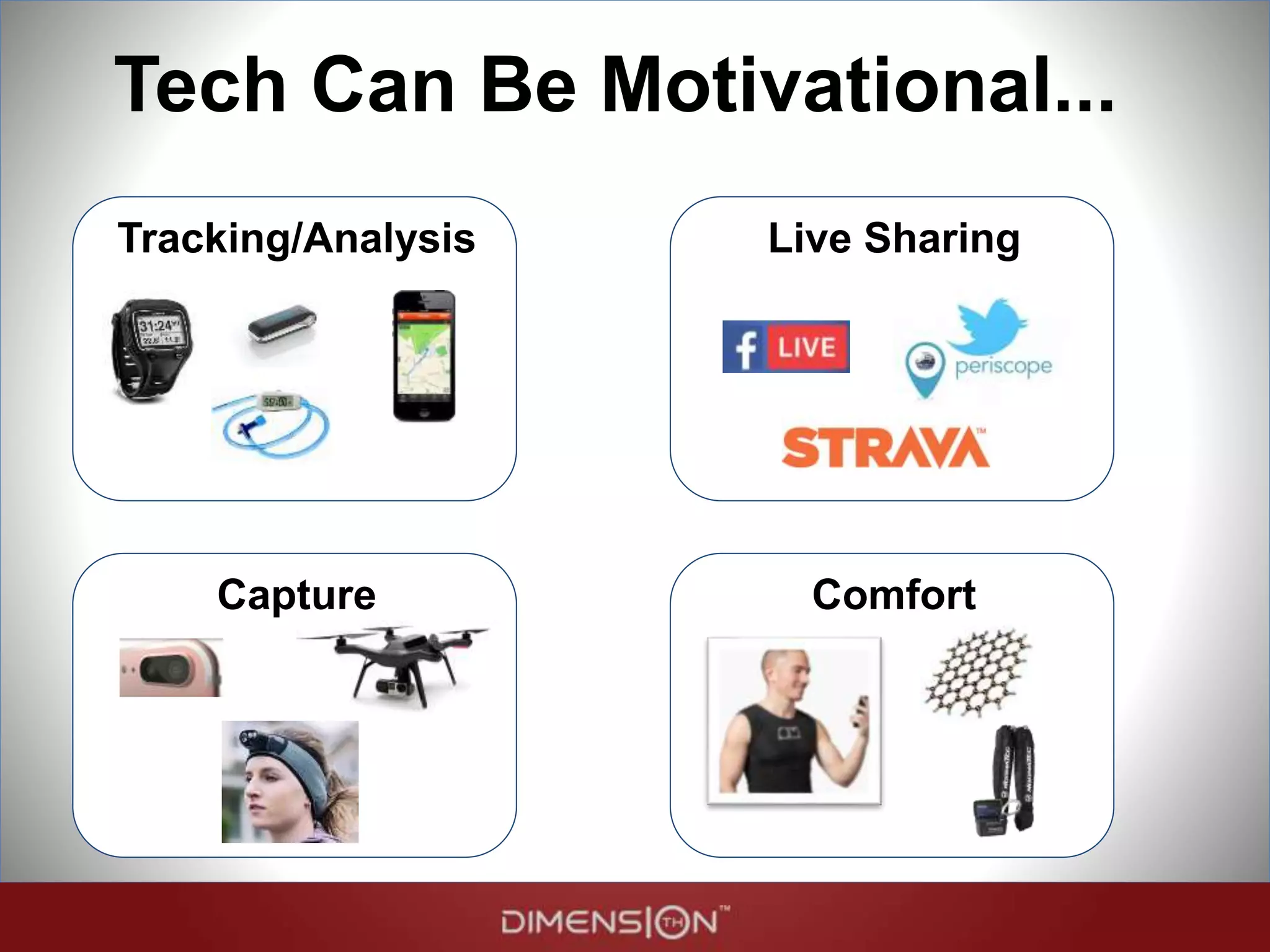 Tech Can Be Motivational...
Tracking/Analysis
Capture
Live Sharing
Comfort
 