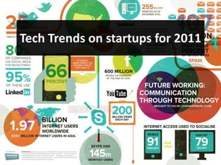 Tech Trends on startups for 2011 