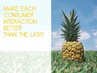 Make each
consumer
interaction
better
than the last!
 