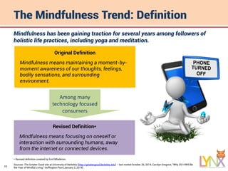 11
The Mindfulness Trend: Definition
Mindfulness has been gaining traction for several years among followers of
holistic life practices, including yoga and meditation.
Original Definition
Mindfulness means maintaining a moment-by-
moment awareness of our thoughts, feelings,
bodily sensations, and surrounding
environment.
Sources: The Greater Good site at University of Berkeley (http://greatergood.Berkeley.edu) – last visited October 26, 2014; Carolyn Gregoire, “Why 2014 Will Be
the Year of Mindful Living,” Huffington Post (January 2, 2014).
Revised Definition*
Mindfulness means focusing on oneself or
interaction with surrounding humans, away
from the internet or connected devices.
Among many
technology focused
consumers
* Revised definition created by Emil Mladenov.
 