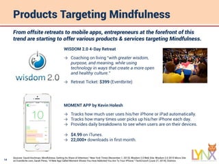 14
Products Targeting Mindfulness
Sources: David Hochman, Mindfulness: Getting Its Share of Attention,“ New York Times (November 1, 2013); Wisdom 2.0 Web Site; Wisdom 2.0 2015 Micro Site
on Eventbrite.com; Sarah Perez, “A New App Called Moment Shows You How Addicted You Are To Your iPhone,” TechCrunch (June 27, 2014); Distimo.
From offsite retreats to mobile apps, entrepreneurs at the forefront of this
trend are starting to offer various products & services targeting Mindfulness.
WISDOM 2.0 4-Day Retreat
→ Coaching on living “with greater wisdom,
purpose, and meaning, while using
technology in ways that create a more open
and healthy culture.”
→ Retreat Ticket: $399 (Eventbrite)
→ $4.99 on iTunes.
→ 22,000+ downloads in first month.
MOMENT APP by Kevin Holesh
→ Tracks how much user uses his/her iPhone or iPad automatically.
→ Tracks how many times user picks up his/her iPhone each day.
→ Provides daily breakdowns to see when users are on their devices.
 
