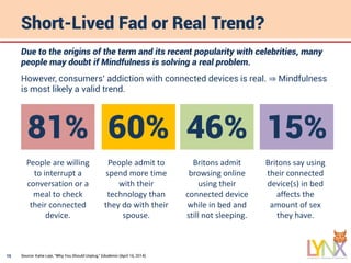 15
Short-Lived Fad or Real Trend?
Source: Katie Lepi, “Why You Should Unplug,” Edudemic (April 16, 2014).
Due to the origins of the term and its recent popularity with celebrities, many
people may doubt if Mindfulness is solving a real problem.
However, consumers’ addiction with connected devices is real. ⇒ Mindfulness
is most likely a valid trend.
Britons say using
their connected
device(s) in bed
affects the
amount of sex
they have.
15%60%
People admit to
spend more time
with their
technology than
they do with their
spouse.
81%
People are willing
to interrupt a
conversation or a
meal to check
their connected
device.
46%
Britons admit
browsing online
using their
connected device
while in bed and
still not sleeping.
 