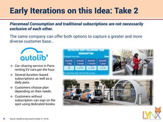 29
Early Iterations on this Idea: Take 2
Piecemeal Consumption and traditional subscriptions are not necessarily
exclusive of each other.
The same company can offer both options to capture a greater and more
diverse customer base…
Source: Autolib.eu (Accessed October 27, 2014).
→ Car-sharing service in Paris
renting EV cars per the hour.
→ Several duration-based
subscriptions as well as a
daily pass.
→ Customers choose plan
depending on their needs.
→ Customers without
subscription can sign on the
spot using dedicated kiosks.
 